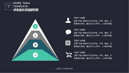 企業營銷策劃 從戰略藍圖到執行落地